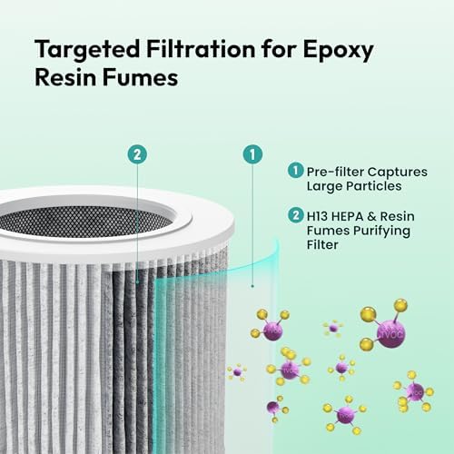 Resiners AirPure Air Purifier with H13 True HEPA Filter for Epoxy Resin - Image 3