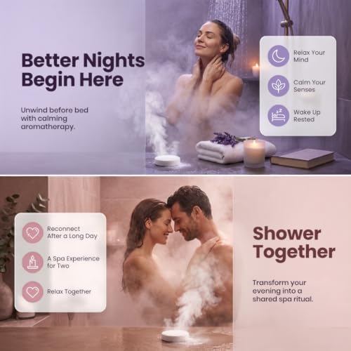 BodyRestore Shower Steamers Aromatherapy, Self Care Gifts, Energize 15 Pack - Image 2