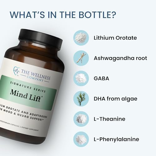 Mind Lift – Lithium, Ashwagandha, DHA & GABA for Mood & Stress, 60ct - Image 4