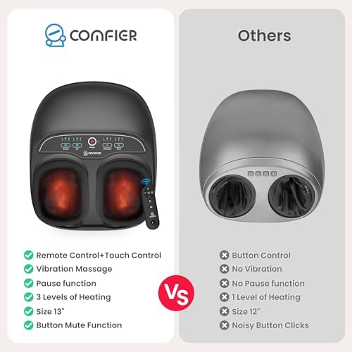 COMFIER Shiatsu Foot Massager with Heat,Feet Massager Machine for Plantar Fasciitis Neuropathy, Gifts for Him/Her, Remote Control,Pause Function,UP to Men Size 13, Foot Massage - Image 2