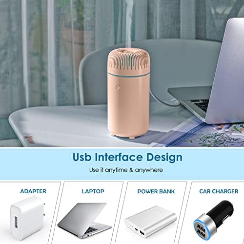 Car Diffuser Humidifier USB Aromatherapy Essential Oil Diffuser - Image 4