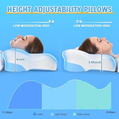 Cervical Neck Pillows with Memory Foam - Ergonomic Neck Support Pillows for Pain Relief Contour Memory Foam - Adjustable Orthopedic Bed Pillows with Cooling Breathable Pillowcase for Sleeping - Blue - Image 5