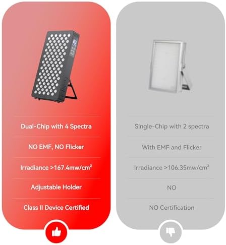 Red Light Therapy, 660nm 850nm Near Infrared Lamp with Timer & Remote Control, 100 Dual Chip LEDs Device with 500W of Power, Ideal for Face, Body (M100) - Image 7