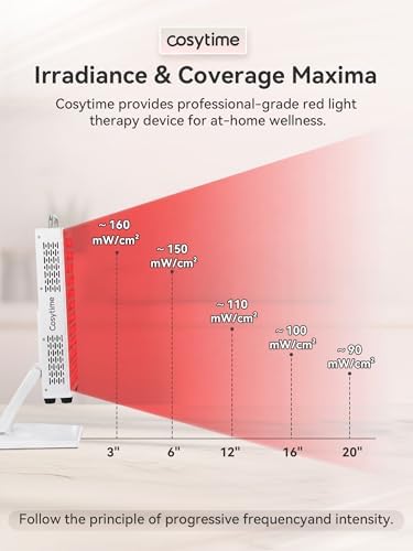 Red Light Therapy Panel for Face and Body, 204 LED Chips 6-Wavelength (660-1060nm) Infrared Light Therapy with Multi-Angle Stand - Image 5