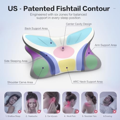 Pain Relief Cervical Neck Pillow, Ergonomic Contour | Q-Max Cooling | Non-Temperature Memory Foam | Side/Back/Stomach Sleeper Support for Sleeping, Reading, Scrolling (Light Grey & Dark Grey) - Image 4