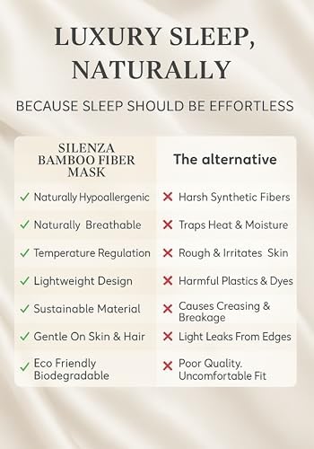 Luxury Bamboo Sleep Mask – Ultra-Soft Cooling Eye Mask for 100% Light Blocking, Adjustable Comfort Strap, Perfect for Travel & Better Sleep (Blush) - Image 3