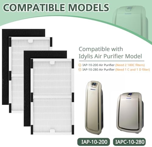 Hepa Filter C Replacement for Idylis IAF-H-100C, IAP-10-200, IAP-10-280 - Image 2