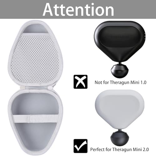 Aenllosi for Theragun Mini Plus/Mini 3.0/2.0 Handheld Electric Massage - Image 2