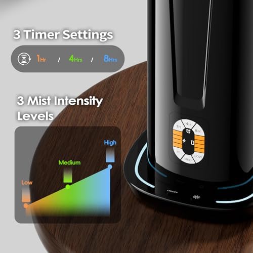 Waterless Scent Diffuser, Essential Oil Diffuser for Home, Office, Hotel - Image 4