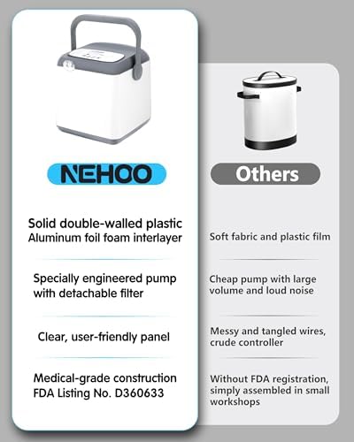 NEHOO Cold Therapy Ice Machine, Pain Relief for Post-Surgery Recovery, Programmable Compression Cryotherapy, Universal Pad for Knee, Shoulder, Ankle, Hip and Elbow, Including 4 Adjustable Straps - Image 5