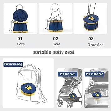 Portable Potty for Toddler,Travel Potty Seat for Toddler,Travel Toilet Kids - Image 5