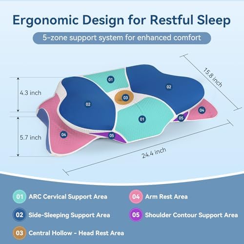 Cervical Neck Pillow for Sleeping, Ergonomic Contour Pillow for Neck and Shoulder Pain with Pillowcase, Cooling Memory Foam Pillows for Side Sleepers, Back Sleepers and Stomach Sleepers, Blue - Image 3