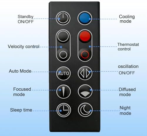 Replacement Remote Control Compatible with Dyson Pure Hot+Cool HP02 HP03 Air Purifier Fan with Battery with Magnetic - Image 6