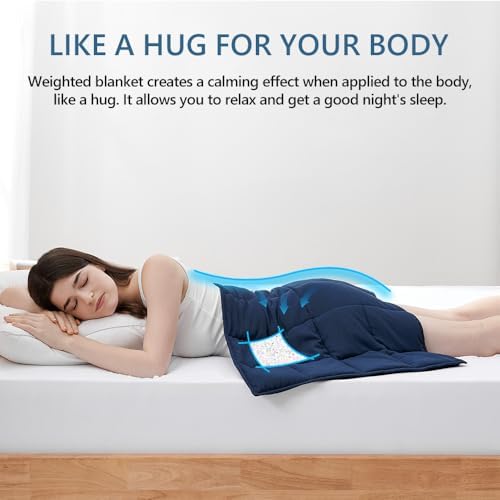 L'AGRATY Weighted Lap Pad 7lb: Small Weighted Blanket for Adults - Cooling, Portable Travel - Washable All-Season (29" x 24") - Image 2