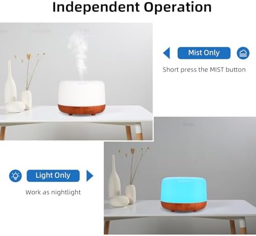 SPLITSKY 300ml Aromatherapy Diffuser with Remote Control and Auto Shut-Off - Image 3