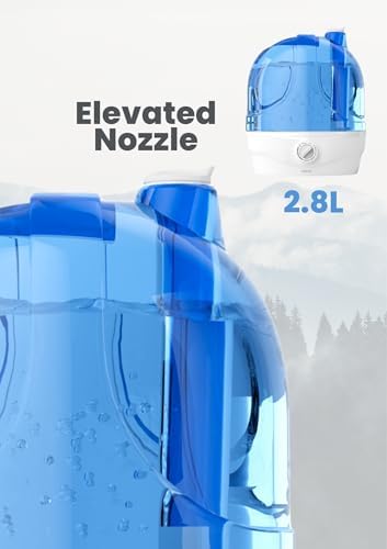 AZEUS 2024 Humidifier Series (3, 2.8L) - Image 3