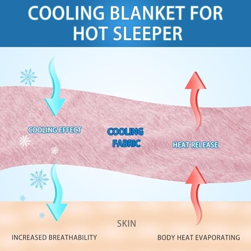 CHOSHOME Cooling Blanket for Hot Sleepers Lightweight Summer Cold Thin Blankets for Sleeping, Hot Flashes Night Sweats, Soft Blanket for Bed, King Size, Pink - Image 2