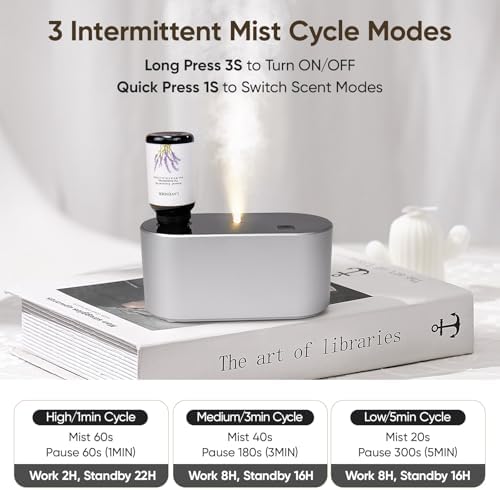 Lecdura Waterless Diffuser for Essential Oil, Battery Operated Scent Air Aromatherapy Diffuser, Mini Aroma Diffusers with 3 Intermittent Mist Modes, Cycle Start for Home Office Bedroom - Silver - Image 3