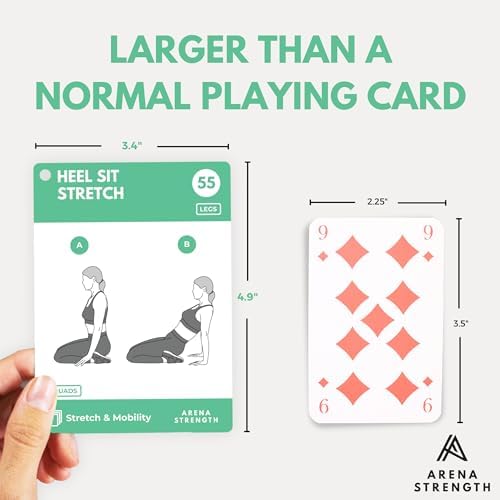 Arena Strength Workout Cards - Instructional Fitness Deck for Booty Band Workouts, Beginner Fitness Guide for Resistance Band Training Exercises at Home. Includes Workout Routines. - Image 5