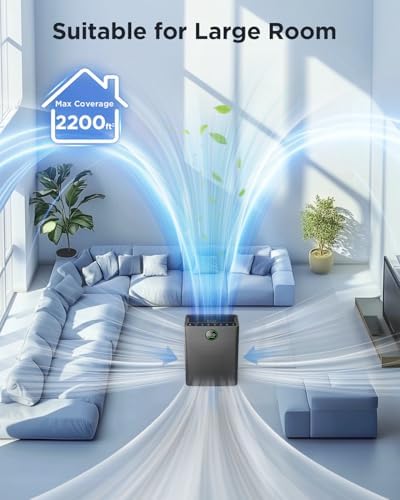 Air Purifiers for Home Large Room up to 2200sq.ft, MOOKA Air Purifier for Home Pets with Washable Filter, PM 2.5 Display Air Quality Sensor Air Cleaner for Bedroom, Dorm Room, Pets, Office PR1 - Image 5
