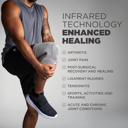 Incrediwear Knee Sleeve – Knee Braces for Knee Pain, Joint Pain Relief, Swelling, Inflammation Relief, and Circulation, Knee Support for Women and Men - Image 4