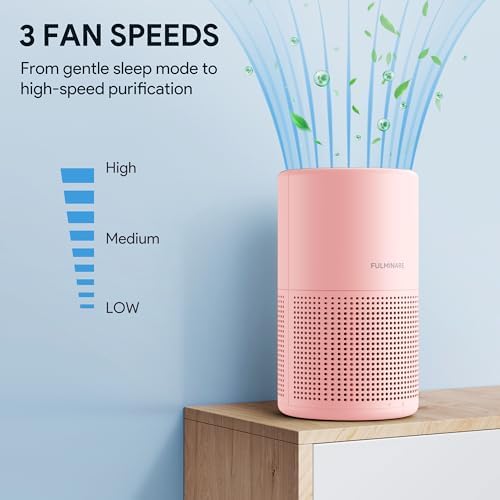 FULMINARE Air Purifiers for Home H13 True HEPA Air Filter (Pink 2 Pack) - Image 5