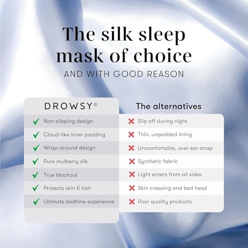 DROWSY Silk Sleep Mask - Face-Hugging, Padded Cocoon for Luxury Sleep in Total Darkness - 100% Pure Mulberry Silk (Blue Belle) - Image 4