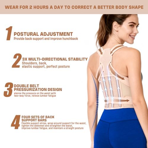 Back Brace & Posture Corrector for Women, Adjustable Back Support - Image 3