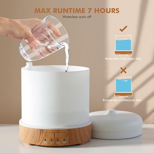 EQUSUPRO Essential Oil Diffuser for Home Fragrance & Aromatherapy - Image 5
