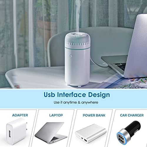 Car Diffuser Humidifier USB Aromatherapy Essential Oil Diffuser - Image 4