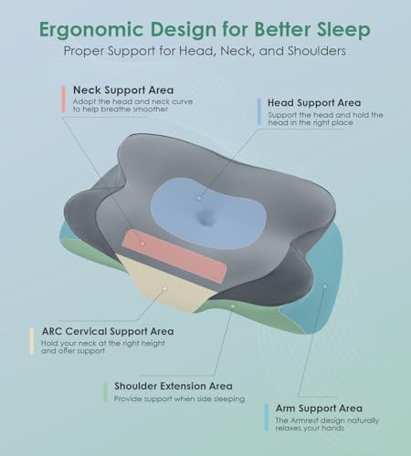 DONAMA Cervical Pillow Ergonomic Memory Foam Pillow for Neck Support - Image 5