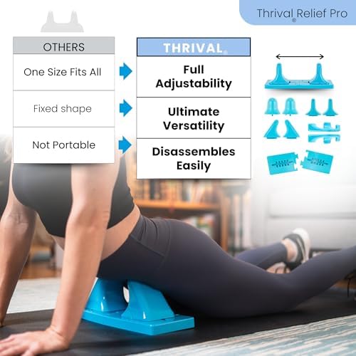 Thrival Relief Pro, Adjustable Psoas Muscle Release Tool, Blue - Image 5