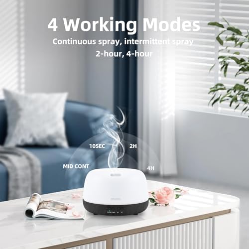 SEEDSEEL 300ML Essential Oil Diffuser with Remote Control, Aromatherapy Diffuser with 7-Color Changing LED Light for Small Rooms, Bedroom, and Home - Image 5