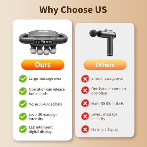VTT 16 head massage gun deep tissue, Percussion Muscle Massager with 16 Heads, 3 Modes & 30 Intensities,Quiet Handheld Massager for Back Neck Shoulder Legs Muscle Pain Relief - Image 5