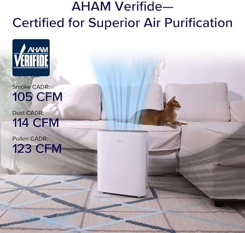 Levoit Air Purifier for Home Bedroom Small Room, Quiet Operation - Image 3