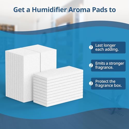 30-Pack Aroma Pads for LEVOIT LV600S,Classic300S, OasisMist450S Humidifier - Image 4