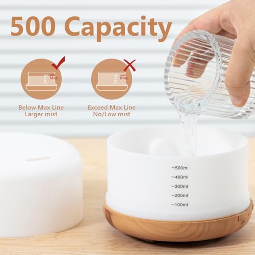 SACATR 500ml Aroma Diffuser for Home,with 36 Natural Essential Oils - Image 6