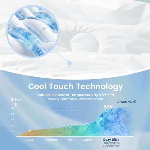 Cozy Bliss Cationic Dyed Seersucker Cooling Comforter Queen Size, Lightweight Airflow Silky Cooling Bedding with Q-Max>0.45 for Bedroom, Home Decor, Hot Sleepers & Night Sweats, Blue 90"x90" - Image 3