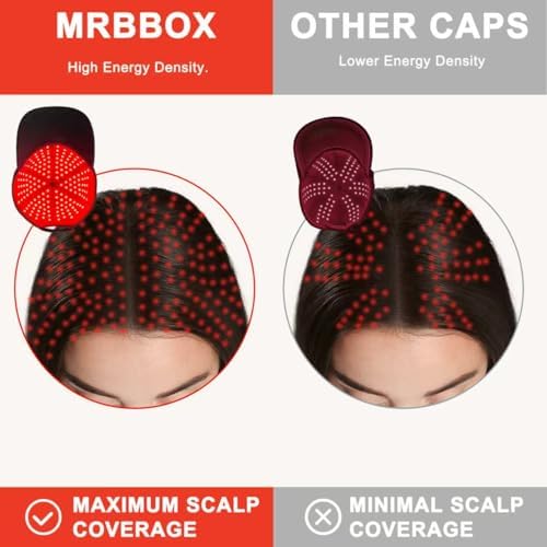 Red Light Hair Growth Cap, 528 Total Light Emitters, Red Light Therapy for Hair,Adjustable Fit,At-Home Sessions for Men & Women, Irradiation Aesthetic - Image 3
