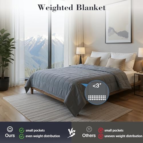 HCOIW Weighted Blanket for Adults, Cooling Heavy Blanket, 5 lbs, 41"x 60" - Image 5