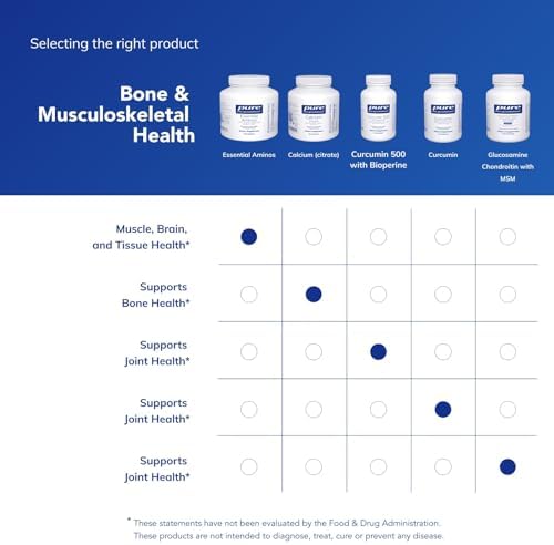 Pure Encapsulations Essential Amino Acids, 180 Capsules - Image 6