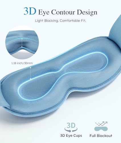 MUSICOZY Aromatherapy Sleep Mask Essential Oil Diffuser 3D Blackout Design - Image 6
