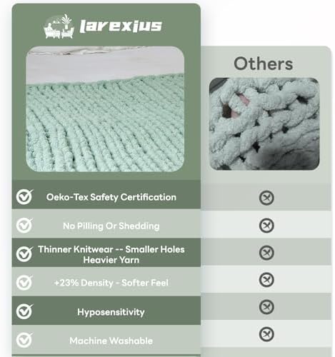 Chunky Knit Throw Blanket for Couch，60X80 Inches Sage Green - Image 6