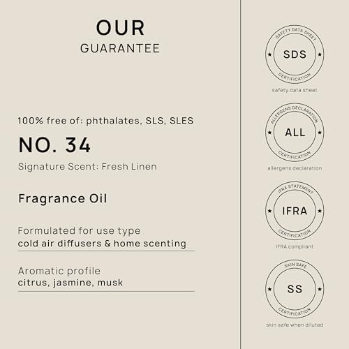 VINEVIDA Fresh Linen Fragrance Oil for Cold Air Diffusers - (128 Fl Oz) - Essential Oils for Diffuser Oil Refill & Air Freshener Room Spray - Image 6
