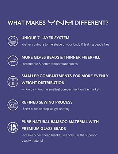 YnM Cooling Weighted Blanket — 100% Cooling Oeko-Tex Certified Material with Premium Glass Beads (Light Grey, 48''x72'' 20lbs), Suit for One Person(~190lb) Use on Twin/Full Bed - Image 4