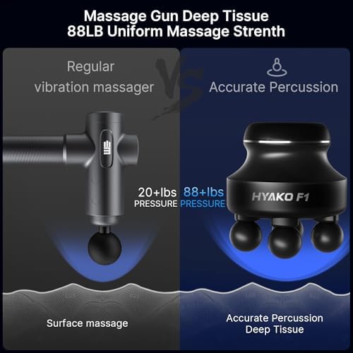 HYAKO F1 Handheld Deep Tissue Massager | Muscle Pain Relief,5 Speed 4 Heads - Image 2