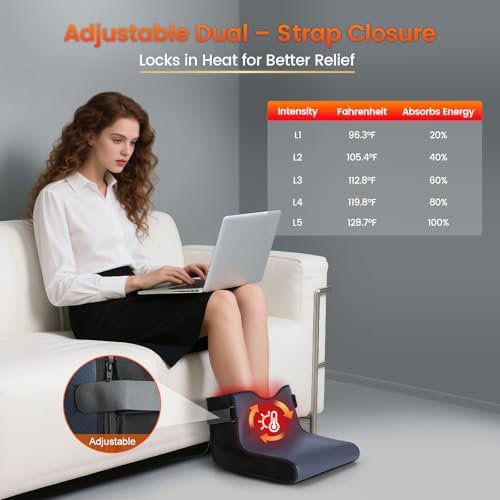 Red Light Therapy for Feet, 630 LED Chips Infrared Light for Feet & Ankles - Image 2