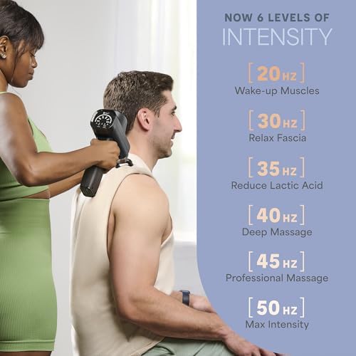 LifePro Sonic Massage Gun Percussion Muscle Massager, 8 Heads & 5 Speeds - Image 2