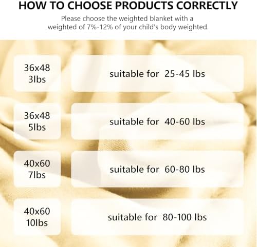 L'AGRATY Weighted Blanket - 40"x60" 10lbs Breathable Weighted Blanket Microfiber Material with Glass Beads - Image 6