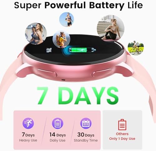 Smart Watch for Men Women Fitness Tracker with 100+ Sport Modes,Activity Trackers for iOS/Android Waterproof/Heart Rate/Sleep/Steps Monitor/Pedometer Monitor Monitor (Pink) - Image 6
